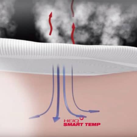 Zamst Compressie Arm Sleeve - Skystep 3