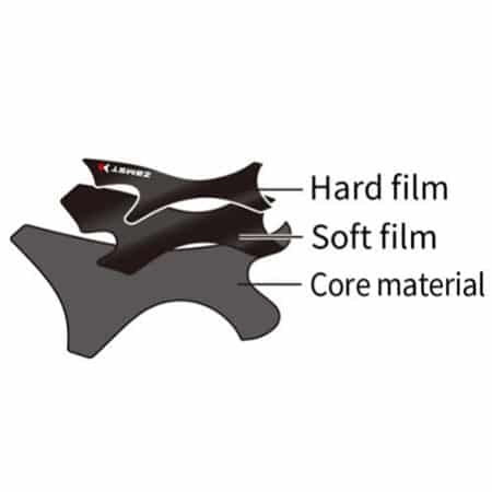 Zamst Filmista Enkelbrace 3