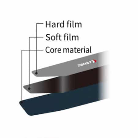 Zamst Filmista Polsbrace 2